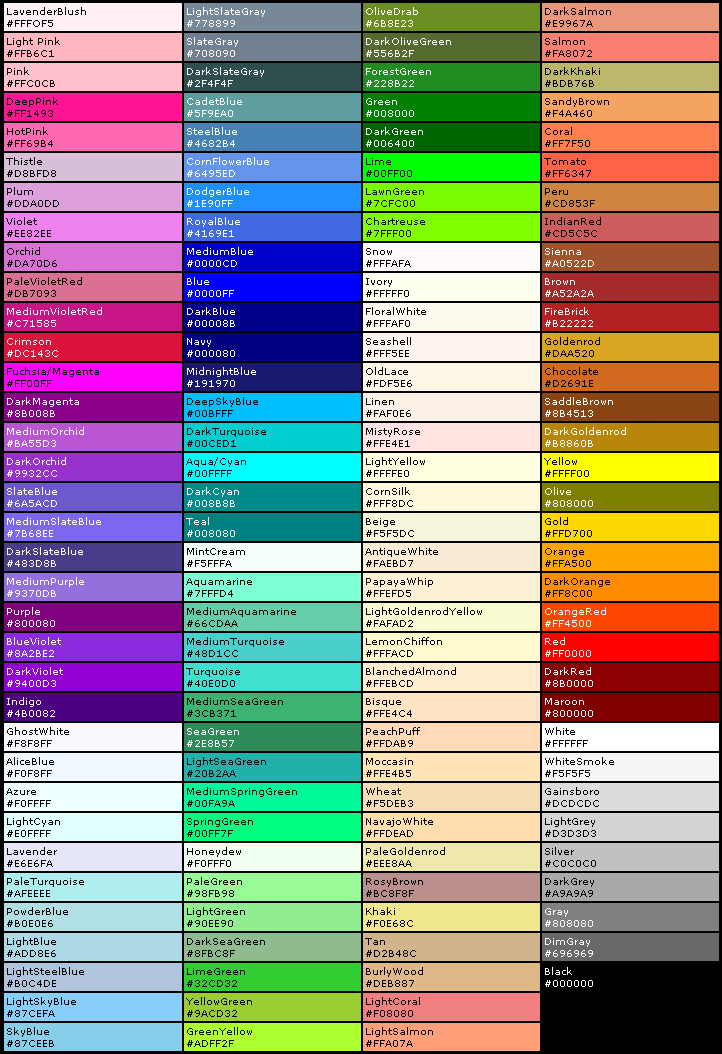 Color Chart Lularoe